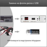 Замени флопито с Usb емулатор N-Drive Industrial Floppy Emulator, снимка 2 - Резервни части за машини - 33495484