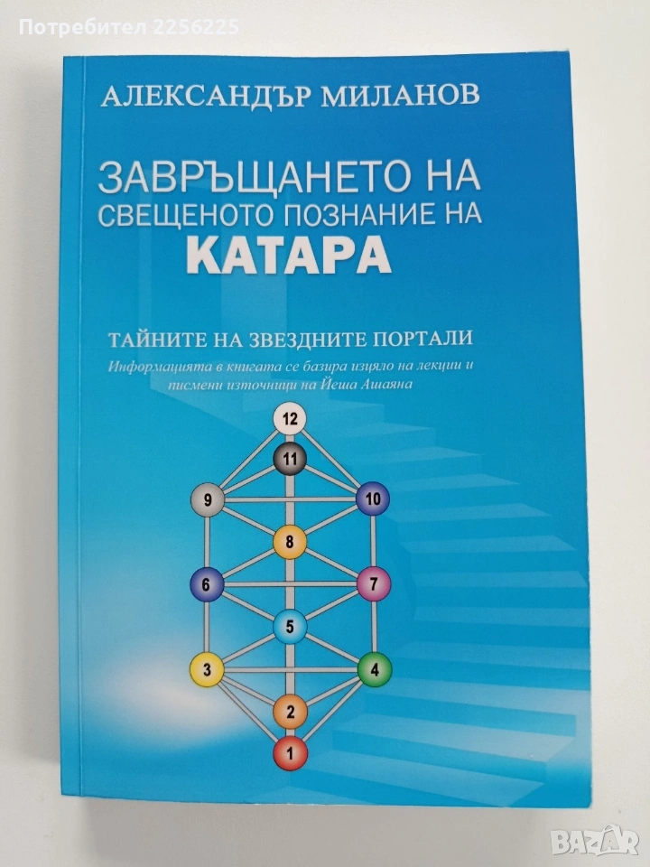 Завръщането на свещеното познание на КАТАРА , снимка 1