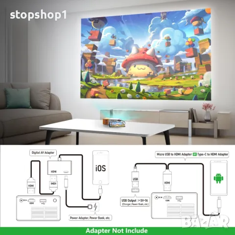 Мини проектор, преносим PVO проектор за анимационни филми, детски подарък, проектор за филми на откр, снимка 4 - Плейъри, домашно кино, прожектори - 50431602