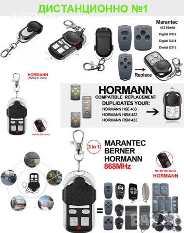 Клониращо универсално дистанционно за гаражни врати и бариери, снимка 3 - Друга електроника - 52452816