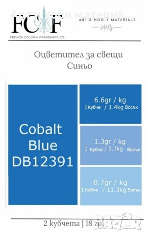 Оцветител за свещи 2 кубчета – 18 гр