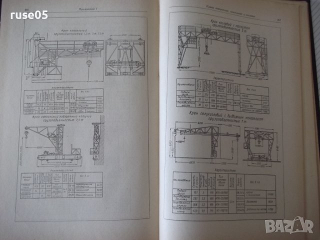 Книга"Курсовое проектирование грузопод.машин-Н.Руденко"-304с, снимка 9 - Специализирана литература - 38246707