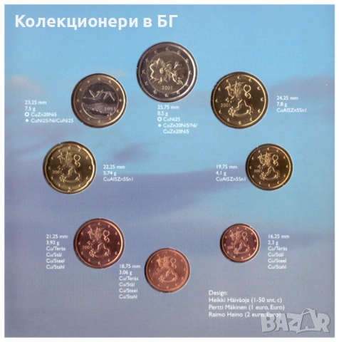 СЕТ ЕВРОМОНЕТИ 2001 ГОДИНА - ФИНЛАНДИЯ, снимка 4 - Нумизматика и бонистика - 53522454