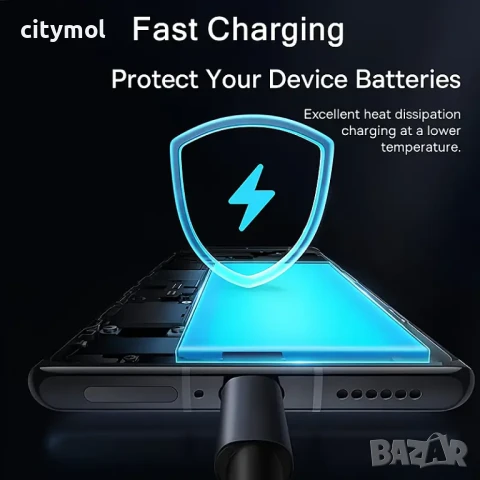 USB Type-C to USB Type-C Charging Cable 60W, найлонова оплетка - 300 см, снимка 5 - USB кабели - 50547129