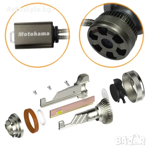 Диодни крушки Мотохама Х16 - 9005 - 12V с вградена охлаждаща система, снимка 2 - Аксесоари и консумативи - 49365291