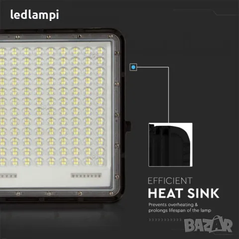 Соларен LED Прожектор 30W 2600Lm IP68, снимка 6 - Соларни лампи - 48632076