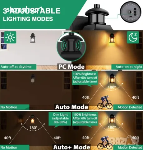 Lamomo Външна стенна лампа, Външна светлина със сензор за движение с крушка, Водоустойчив алуминиев , снимка 7 - Лампи за стена - 49167412