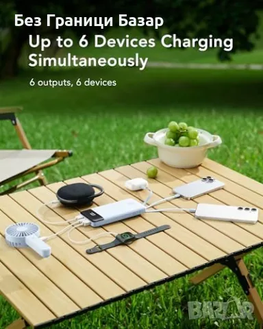 Нова Външна Батерия 20000mAh с бързо зареждане – 6 изхода, 4 кабела, USB C, снимка 2 - Външни батерии - 49678634
