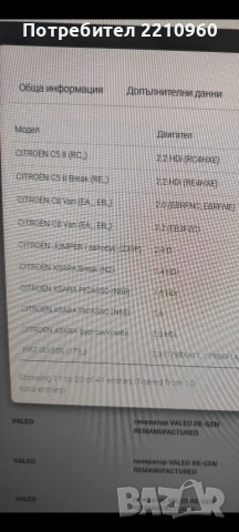 Алтернатор -генератор-Динамо Peugeot/Citroen , снимка 12 - Части - 53528036