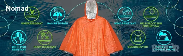 Авариен дъждобран + свирка | Пончо за оцеляване | Спасително фолио, снимка 2 - Други спортове - 49011363