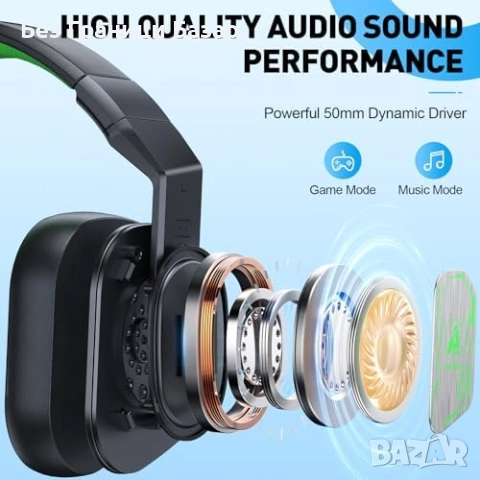 Нови Гейминг слушалки с микрофон LED 2.4GHz Bluetooth PS5 PC геймъри, снимка 3 - Слушалки и портативни колонки - 52877402