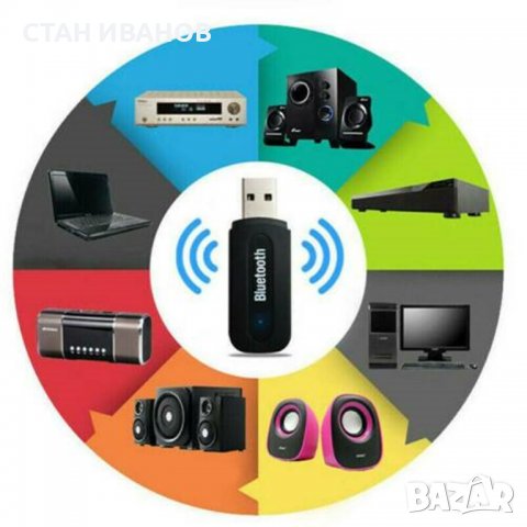 Bluetooth аудио приемник и адаптер PL-B02 с USB и AUX, Черен, снимка 6 - Bluetooth тонколони - 37995347
