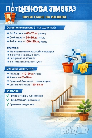 Почистване на входове , снимка 2 - Почистване на входове - 53276206