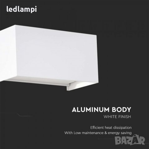 LED Стенен Осветител 24W Неутрално Бяла Светлина IP65 Бял, снимка 4 - Външни лампи - 38359600
