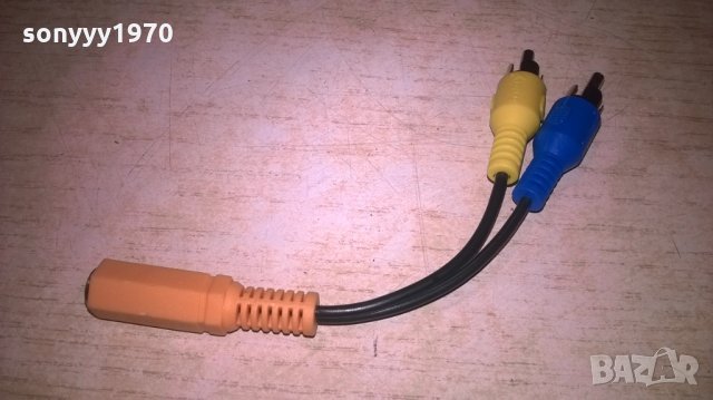 преход чинчове и букса за жак 3,5мм-внос швеицария