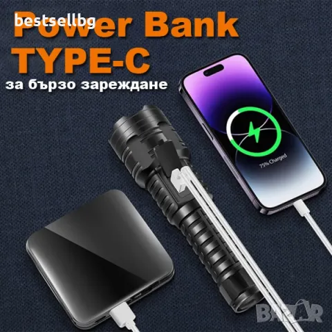 Мощен лазерен фенер LED акумулаторен прожектор Power bank за къмпинг, снимка 4 - Къмпинг осветление - 47744871