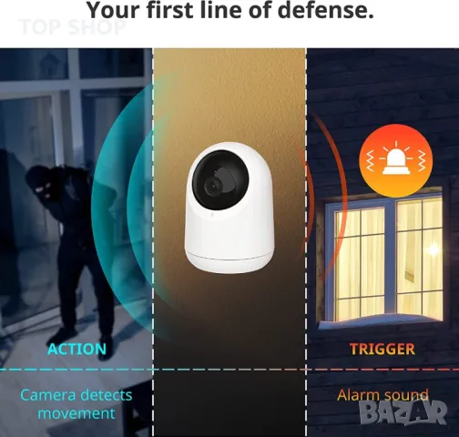 SwitchBot Baby Monitor 2K вътрешна камера,Pan Tilt ,360°нощно виждане,двупосочно аудио,2.4G Wi-Fi, снимка 5 - Камери - 48849745