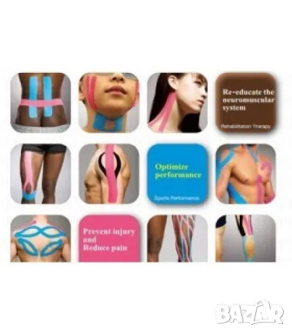Лента за бързо възстановяване след травми , снимка 2 - Други - 50380519