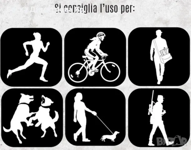 Ултразвуков уред за защита от кучета, снимка 5 - Друга електроника - 47884371