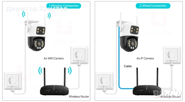 Двойна охранителна камера 2x4MP. Нощно виждане, интернет, снимка 14 - IP камери - 53503098