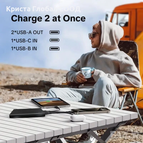 Преносима батерия Power Bank GYX SP05 – 10000 mAh, LED дисплей, USB-C / Micro, снимка 9 - Външни батерии - 51709356