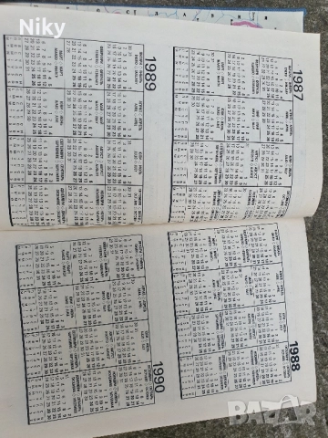 Тефтер от 1988г., снимка 7 - Антикварни и старинни предмети - 51634875