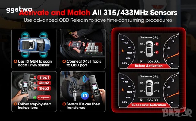 Устройство за TPMS сензори - Launch TSGUN, снимка 7 - Аксесоари и консумативи - 38308400