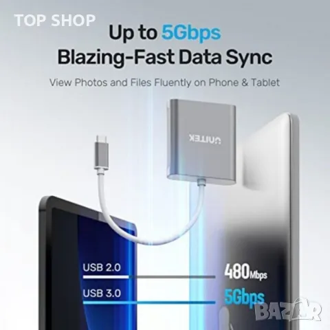 четец на карти с флаш памет, снимка 4 - Чанти, стативи, аксесоари - 48787718