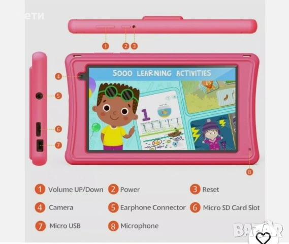 Детски таблет Jeemak, снимка 7 - Таблети - 51053099