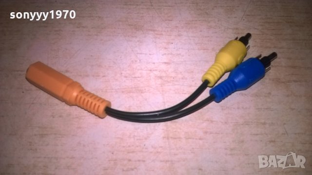 преход чинчове и букса за жак 3,5мм-внос швеицария, снимка 4 - Други - 27448774