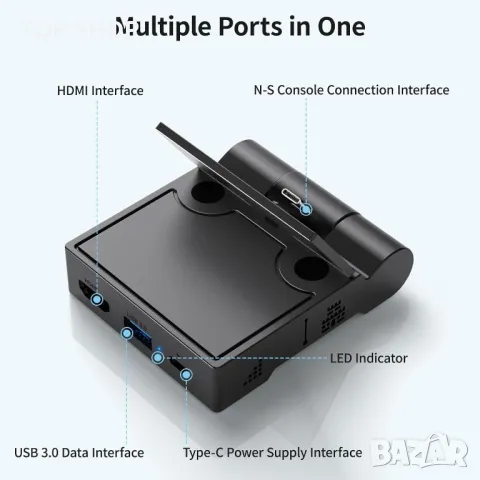Switch Dock Превключвателна докинг станция с HDMI порт и USB 3.0, снимка 6 - Аксесоари - 49340623