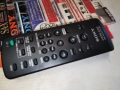 SONY RM-SCU37B AUDIO REMOTE-ВНОС SWISS 3012251612, снимка 8