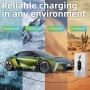 Ново Преносимо EV зарядно Type 2 3kW 6–13A за електромобили кабел кола, снимка 5