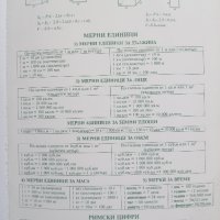 Сборник Курс по математика за 5 клас , снимка 11 - Учебници, учебни тетрадки - 43892520