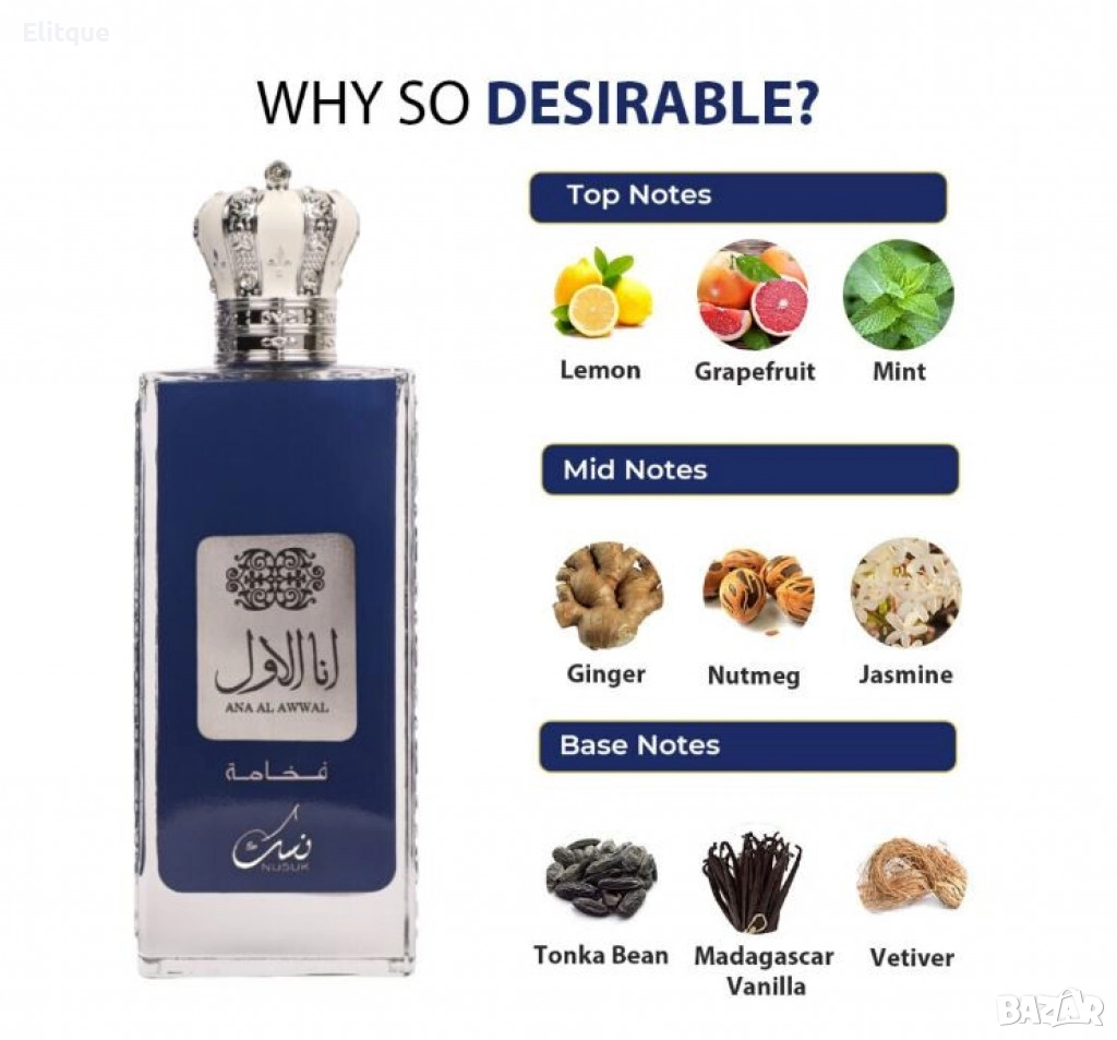 Парфюмна вода Nusuk Ana Al Awwal Blue – Луксозен аромат за мъже, 100 мл, снимка 1