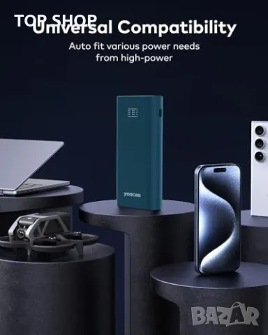 Нова Мощна Портативна Зарядна батерия 65W 20000mAh за MacBook/iPhone/Android, снимка 7 - Друга електроника - 49956932