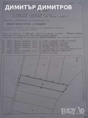 Продавам овощна градина в местността Шотов Кладенец., снимка 4 - Земеделска земя - 42213335