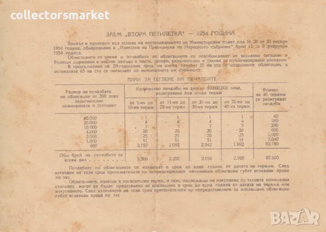 Облигация 20 лева 1954 № 136022, снимка 2 - Други ценни предмети - 47385517