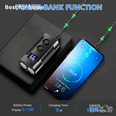 Комплект мощни светлини за велосипеди REHKITTZ ‎QB202, снимка 9 - Аксесоари за велосипеди - 47552639