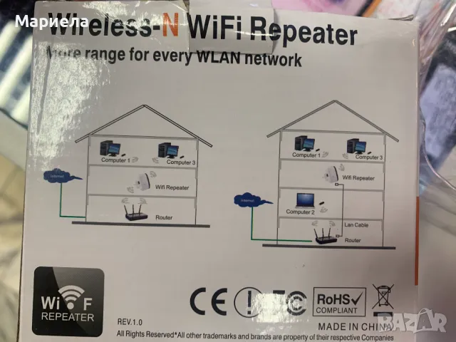 WiFi Усилвател на сигнала за дома, точка за достъп, лесна настройка, снимка 3 - Друга електроника - 47628294
