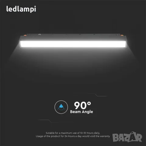 LED SMART Магнитен Линеен Осветител 12W 3в1 48V, снимка 3 - Лампи за таван - 49433451
