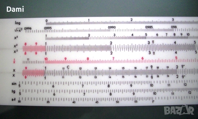 Логаритмична сметачна линия Skala, снимка 2 - Антикварни и старинни предмети - 52913407