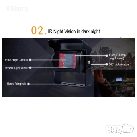 MDVR 4-канален Видеорегистратор за автобус и камион AC67, снимка 2 - Аксесоари и консумативи - 52457552