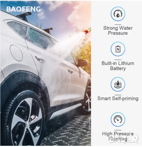 % Промоция 2000w Нова 6000mah 48V 2 батерии АКУМУЛАТОРНА ВОДОСТРУЙКА за кола дом градина 30 bar , снимка 6 - Аксесоари и консумативи - 50575295