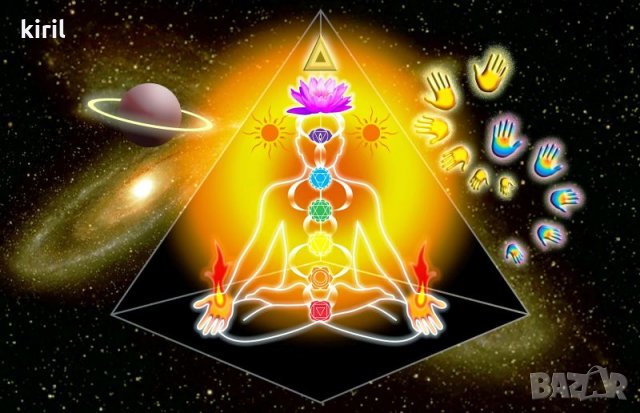 Астрохороскоп, снимка 4 - Други услуги - 22400073