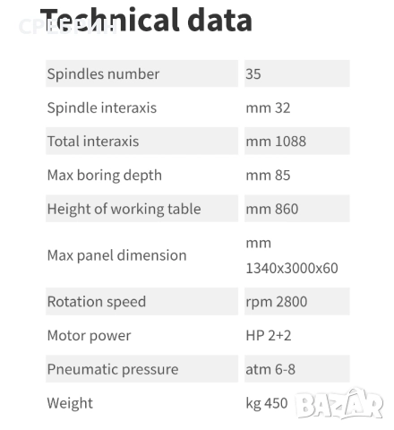 Чисто нова италианска многошпинделна с 21 свредела, FAHD, снимка 11 - Други машини и части - 52299882