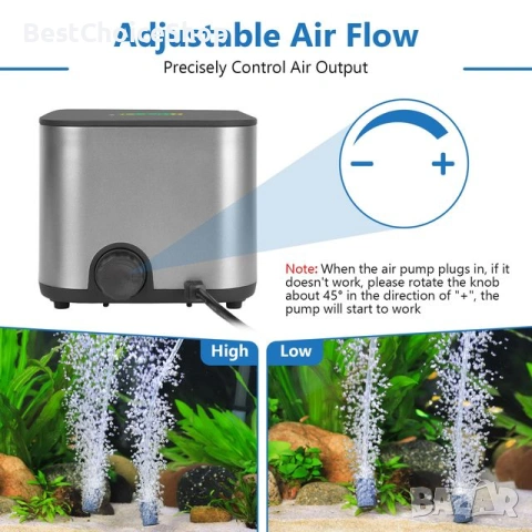 Въздушна помпа за аквариум ултра тиха 30db с 2 изхода регулируема – 12L/Min, снимка 9 - Оборудване за аквариуми - 53464611