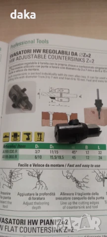 Фрезенк за свредло, снимка 3 - Други машини и части - 51142572