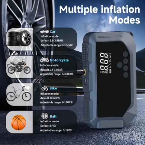 Комбиниран Jump Starter (бичѐ), 12000 mAh, Power Bank, 150 PSI компресор и LED фенер , снимка 10 - Аксесоари и консумативи - 53179776