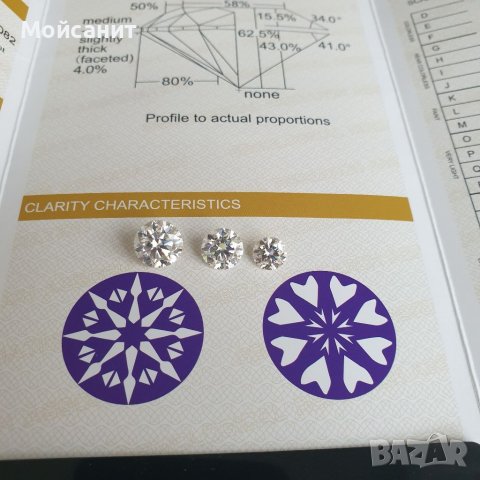 Диамант мойсанит 1.00 карат 6.5мм, снимка 6 - Други - 40052799